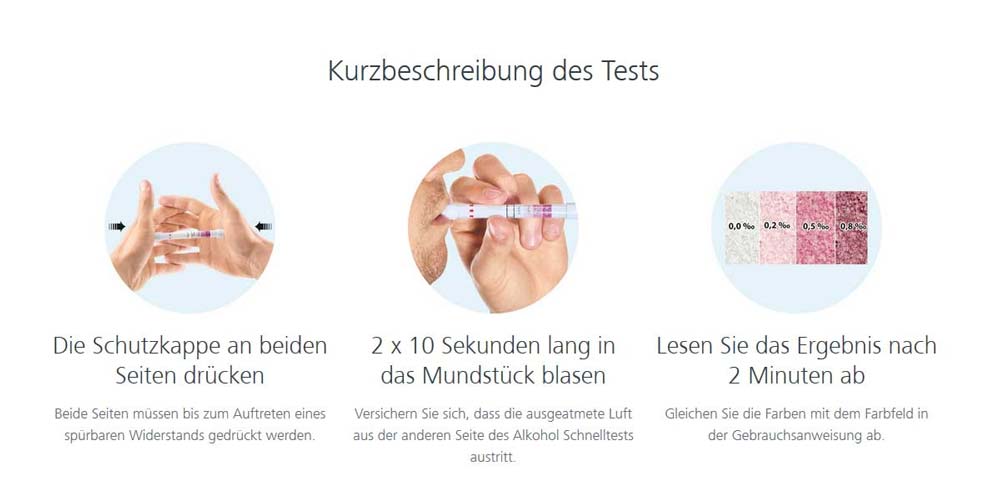 Alkohol Selbsttest Alkohol Selbsttest