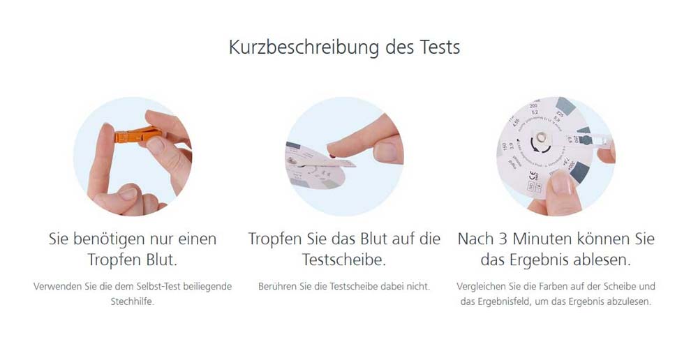 Cholesterin Selbsttest Cholesterin Selbsttest