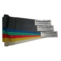 Thera-Band, Übungsbänder, Naturlatex,...