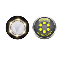 Luxamed LED Dermatoskop-Kopf, Kontaktscheibe m/o Skala