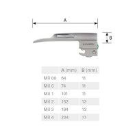 Luxamed F.O. Miller Spatel, auswechselb Lichtleiter, Gr 00-4