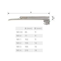 Luxamed F.O. Miller Spatel, integriert. Lichtleiter, Gr 00-4