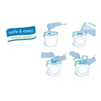 Schülke Wipes Safe&Easy Bagless...