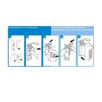 Ecolab Schaumspender Dermados F oder LF, 400 / 800 ml