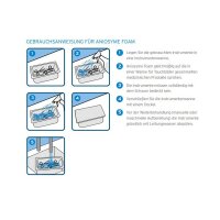 Ecolab Aniosyme Foam Vorbehandlungsschaum für...