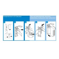 Ecolab Desinfektionsmittelspender Dermados S 500 ml / L...