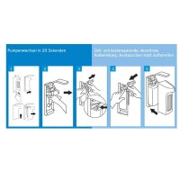 Ecolab Schaumpumpe für DERMADOS Spender, ABS...